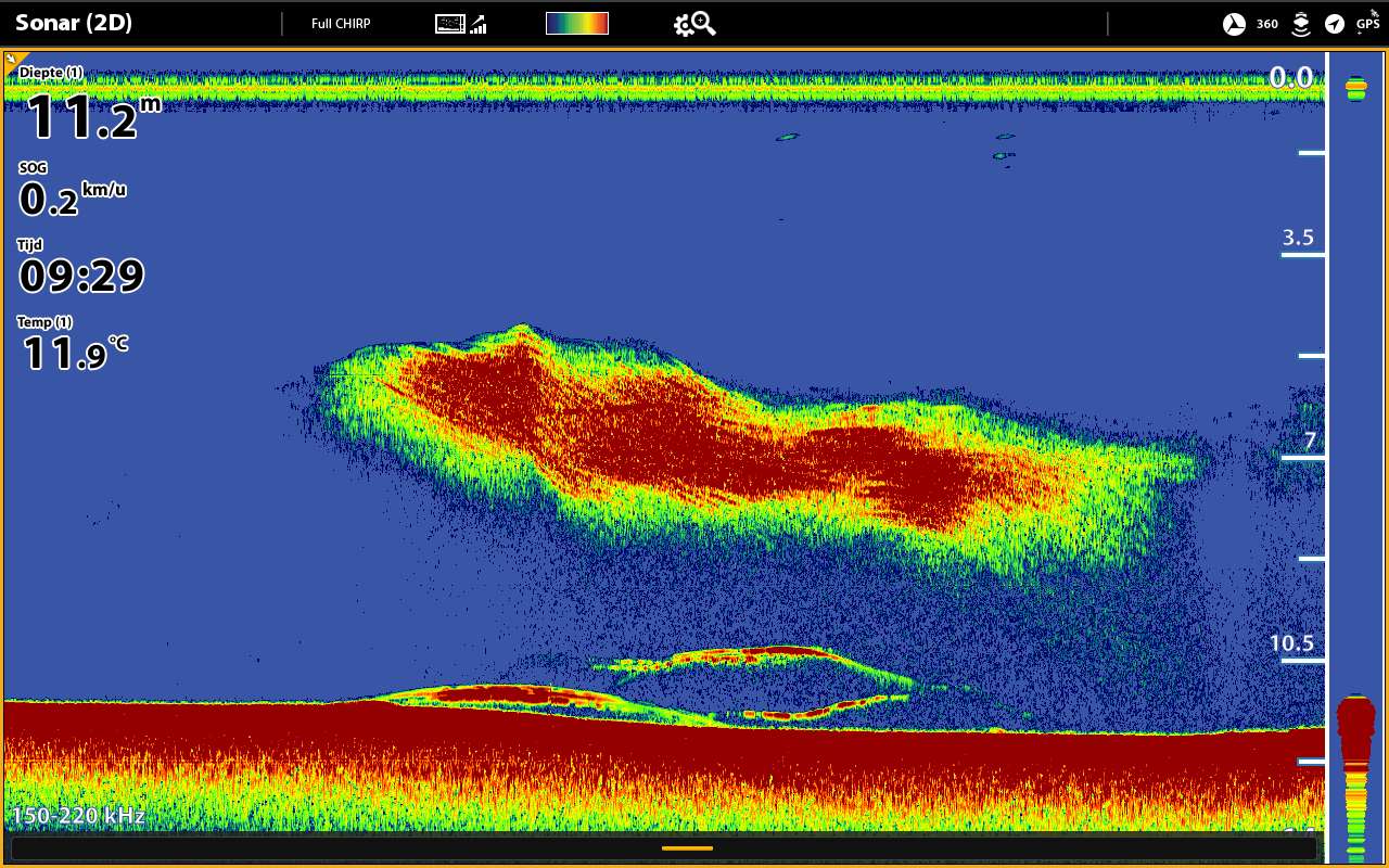 School vissen bij talud op de 2D sonar van de Humminbird Helix.